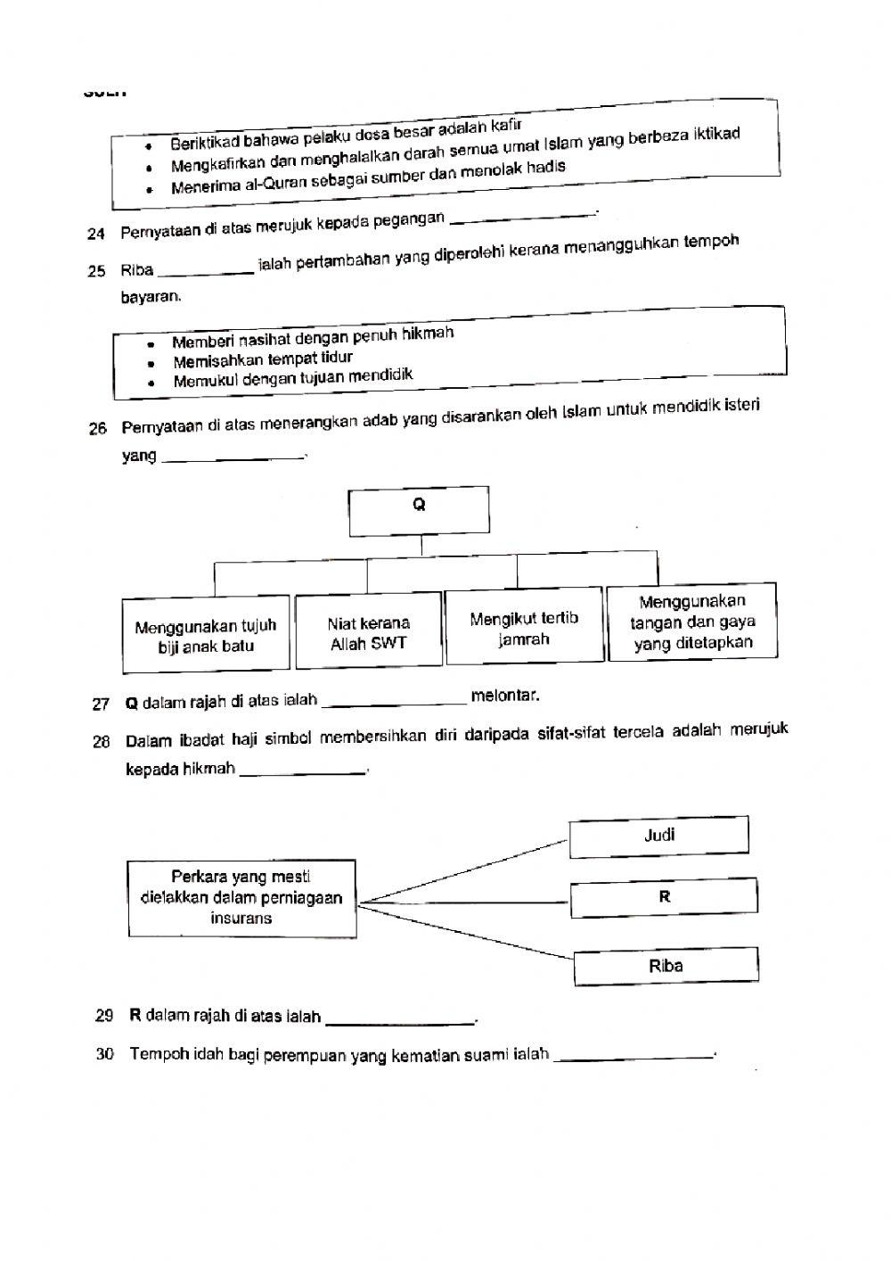 PERCUBAAN PENDIDIKAN ISLAM PULAU PINANG 2020