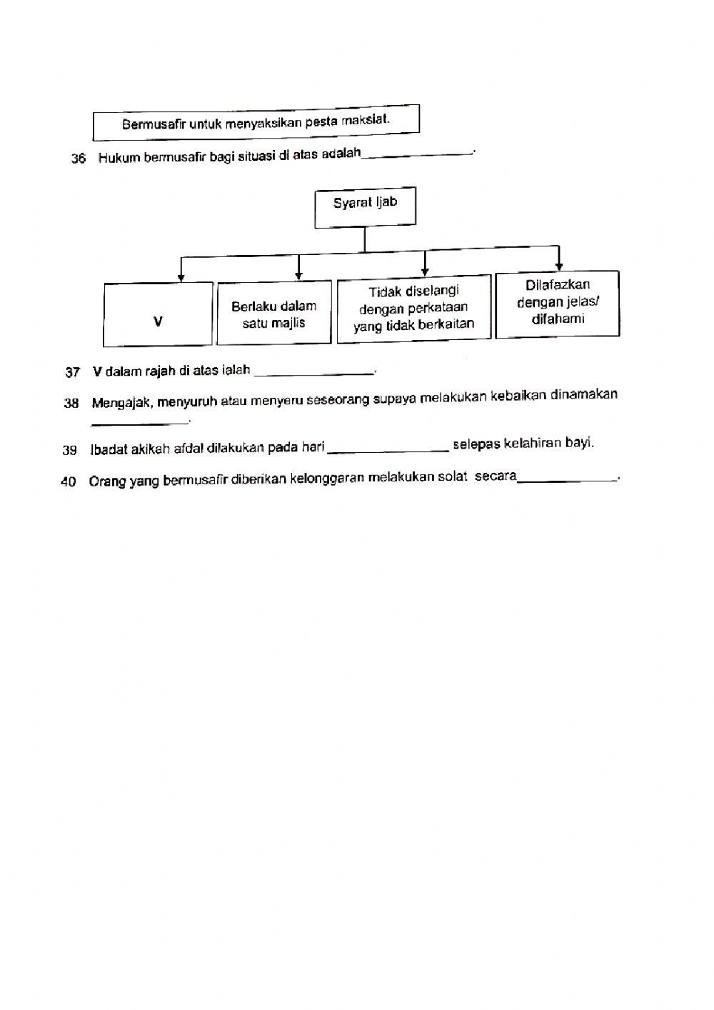 PERCUBAAN PENDIDIKAN ISLAM PULAU PINANG 2020