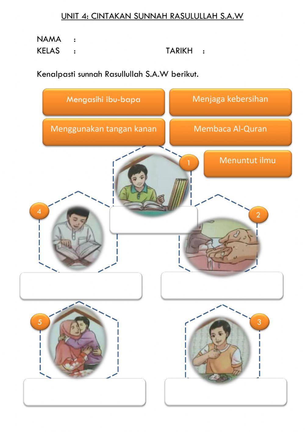 Cintakan Sunnah Rasulullah S.A.W