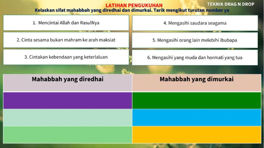 Latihan akhlak ting 2