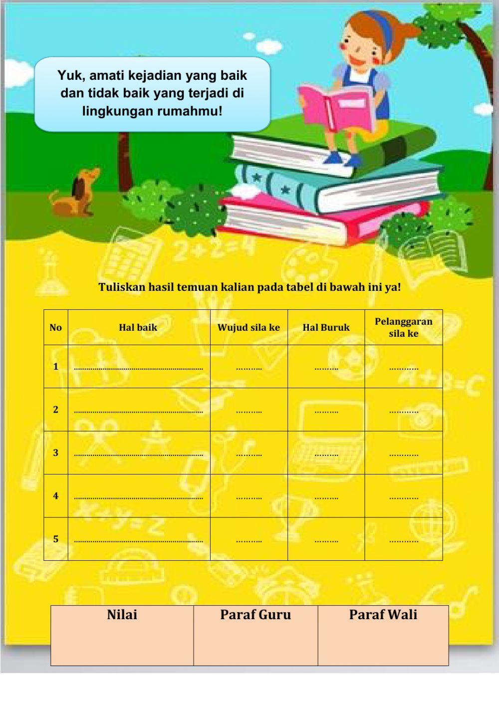 Lembar Kerja Peserta Didik (LKPD)