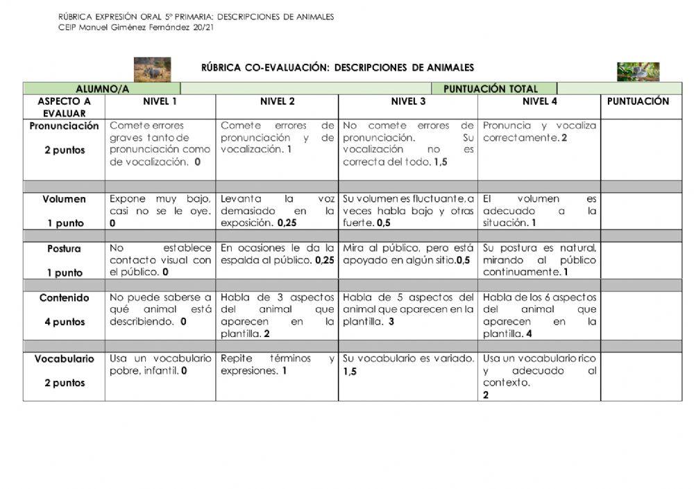 Rúbrica exposición oral: descripciones de animales