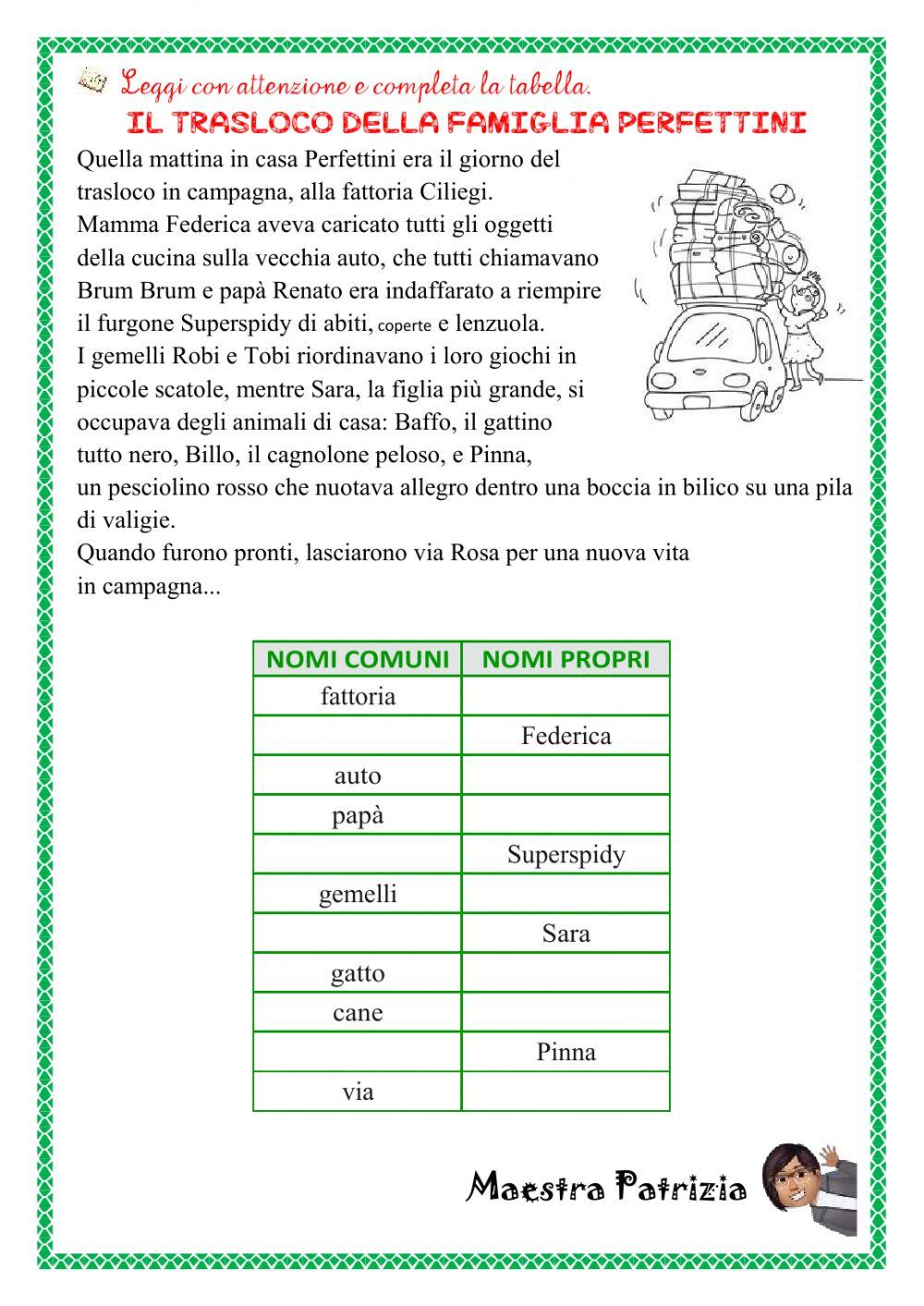 Nomi comuni e nomi propri