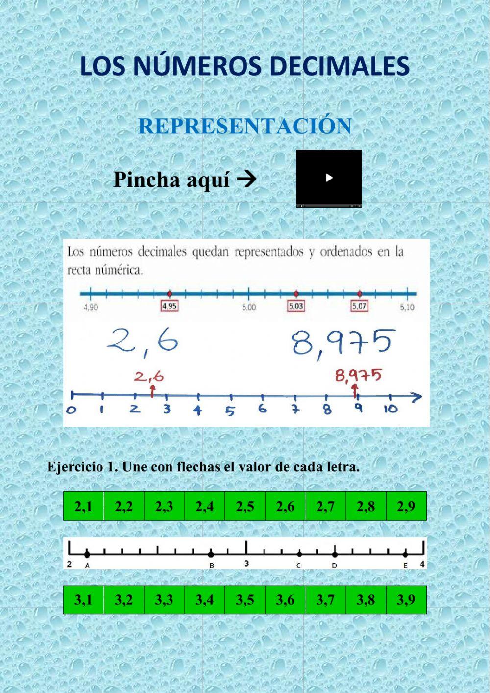 Representación de números decimales