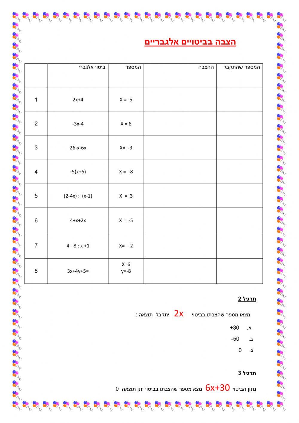 הצבה בביטויים אלגבריים