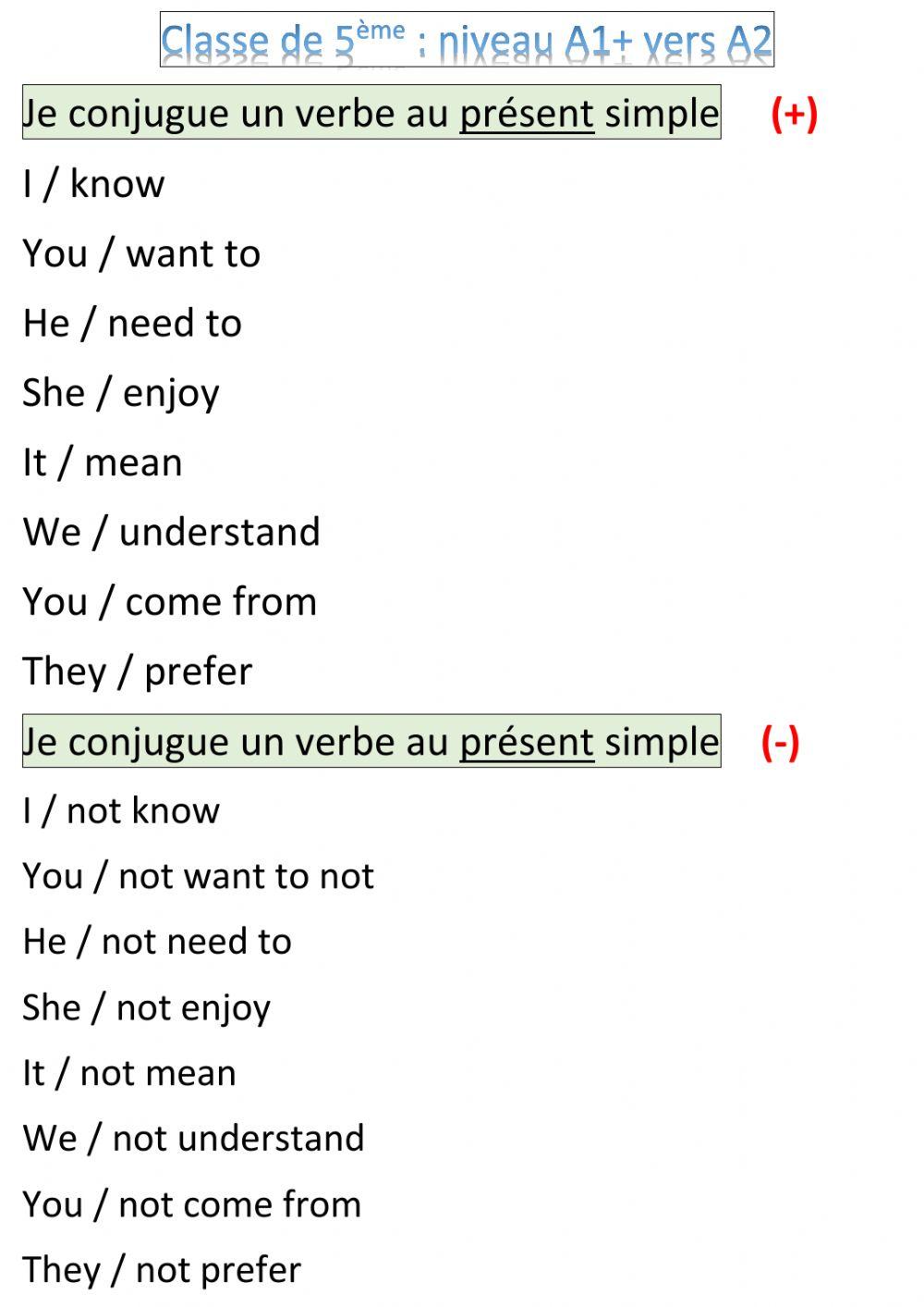 Simple present - simple past