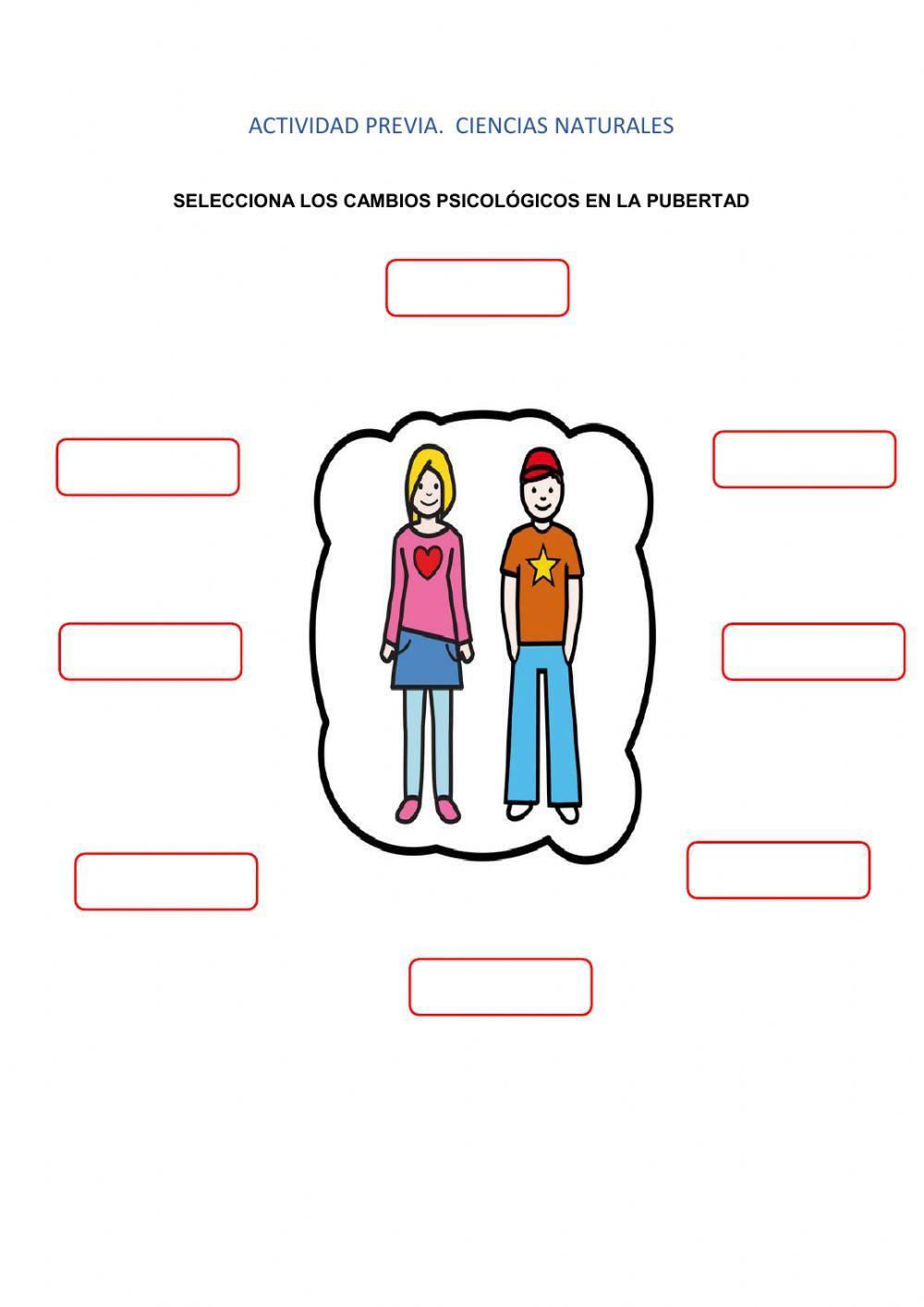 Cambios psicológicos en la adolescencia