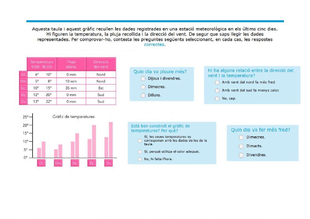 L'atmosfera i la hidrosfera II