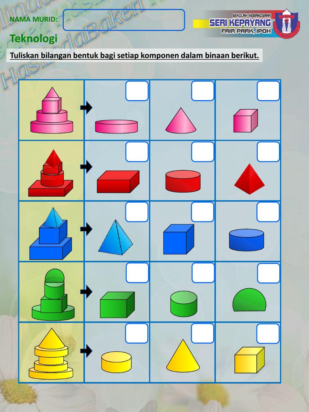 Sains Tahun 2 : Teknologi