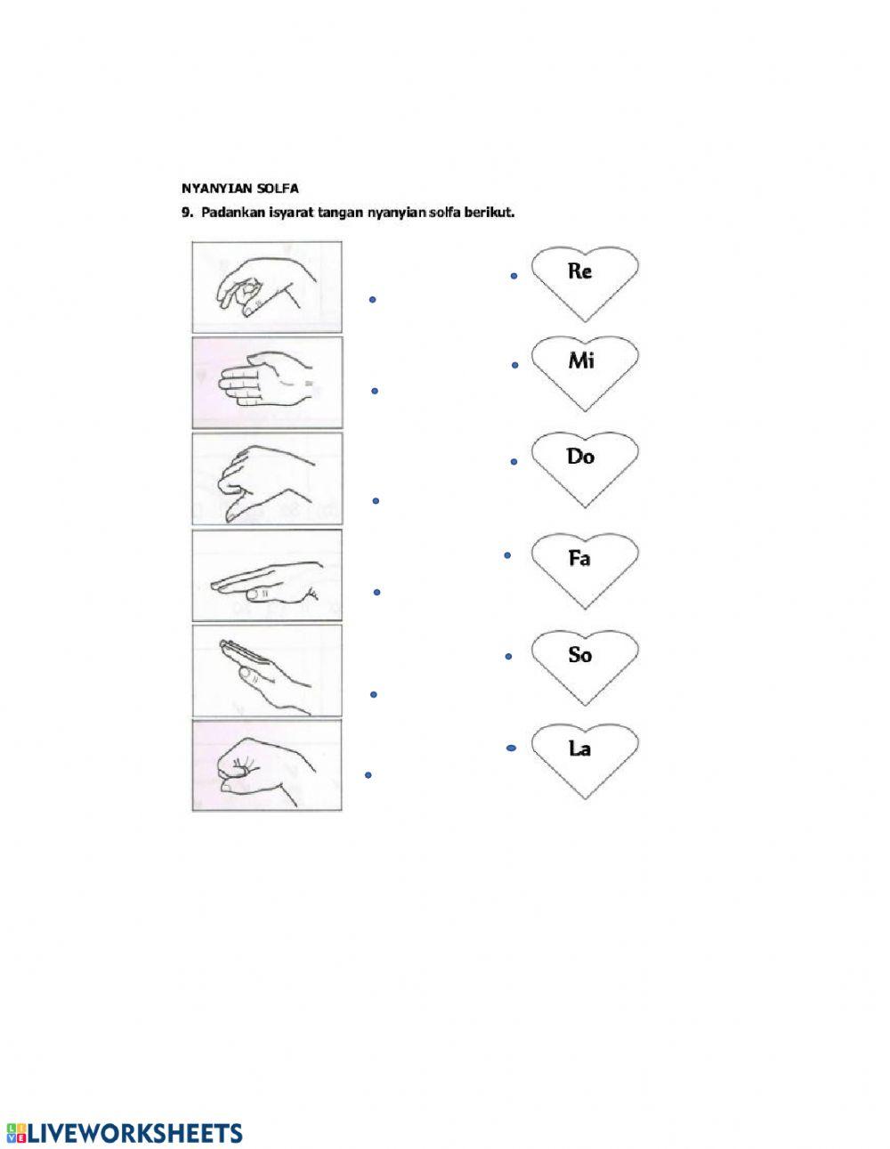 Isyarat tangan Solfa