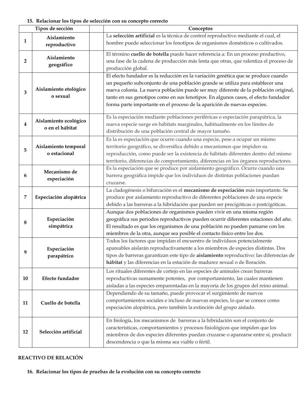 Taller origen de las especies