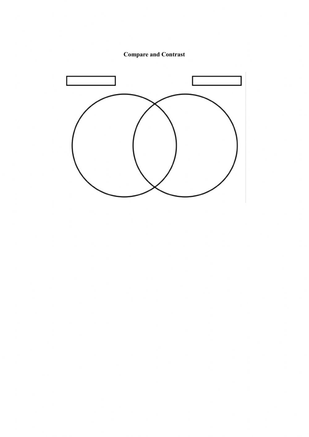 Compare and contrast