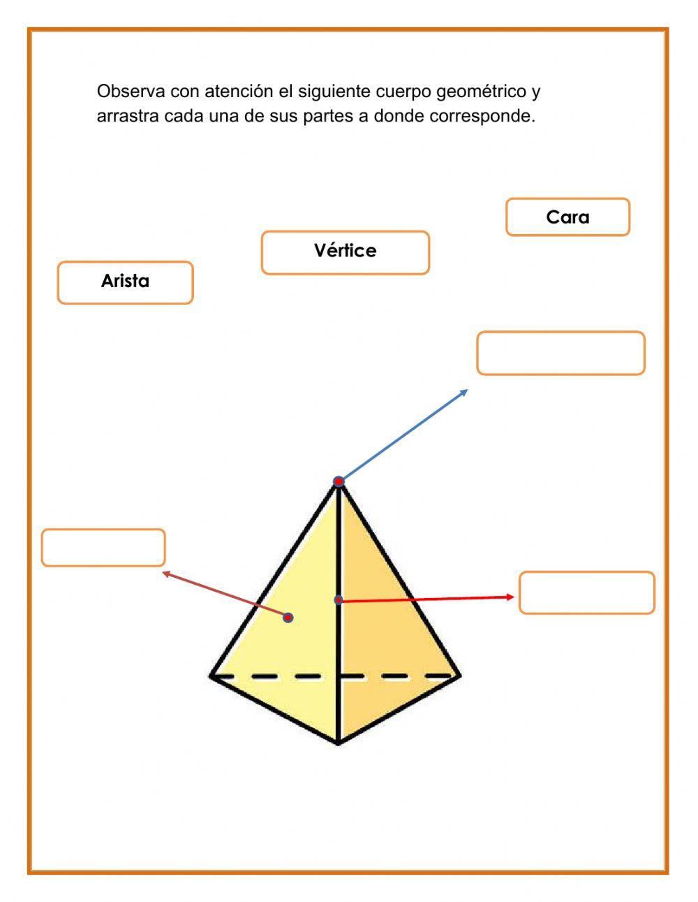 Vértice, arista y cara.