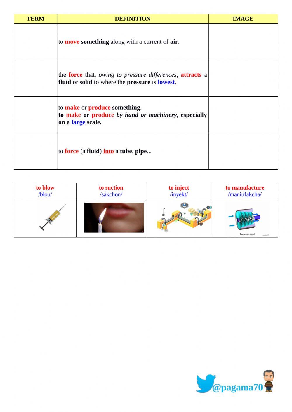 PLASTICS FORMATION TECHNIQUES  KEY WORDS