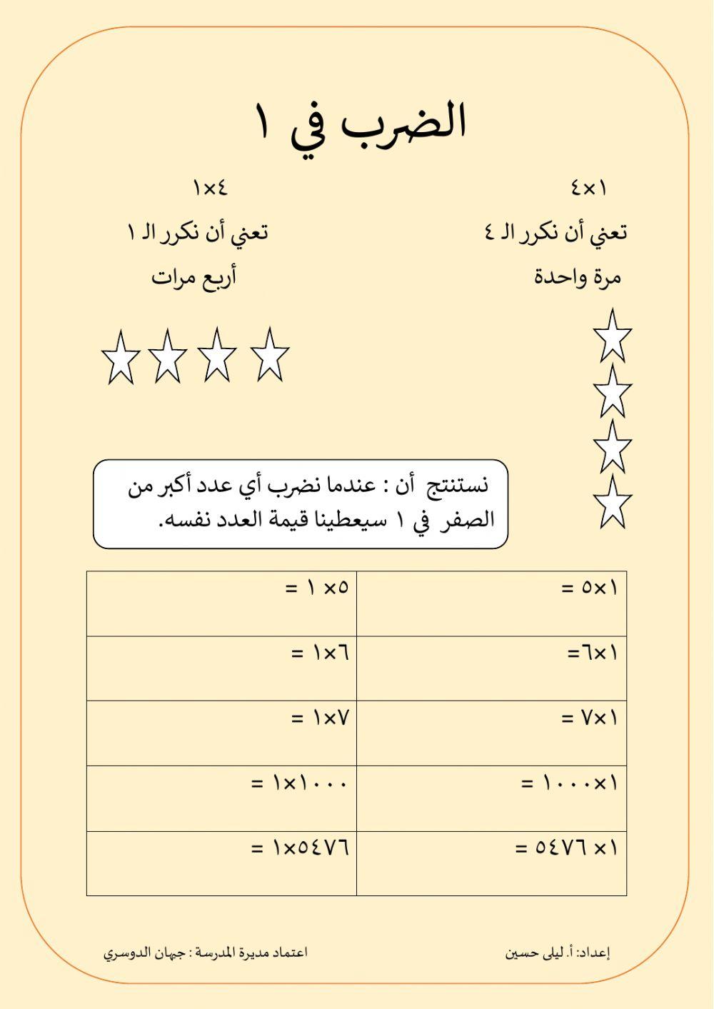 الضرب في واحد 3