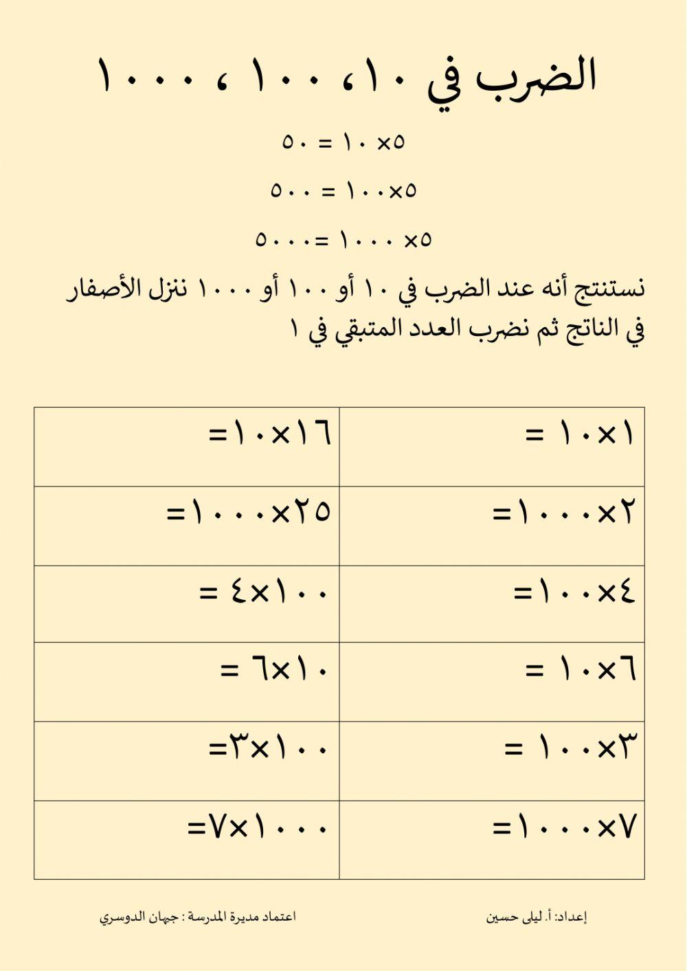 الضرب في 10، 100 ، 1000
