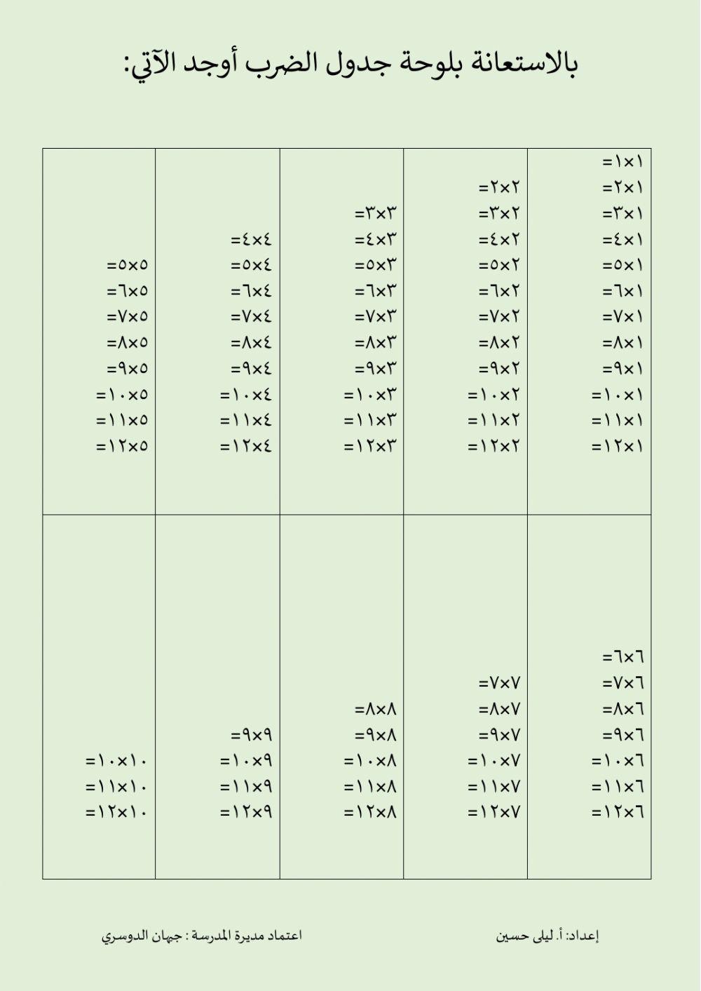 اكمل جدول الضرب8