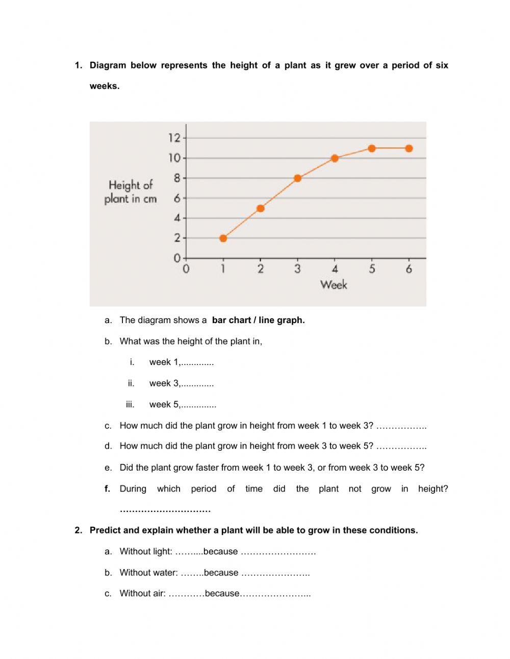 Growth and measurement 2