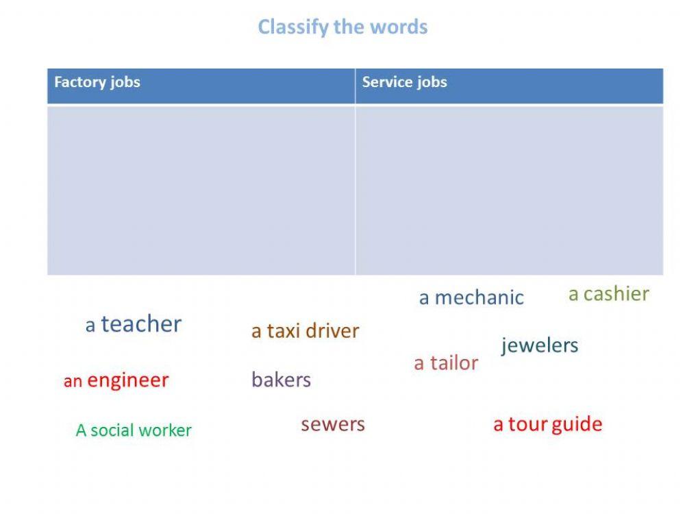 Types of jobs