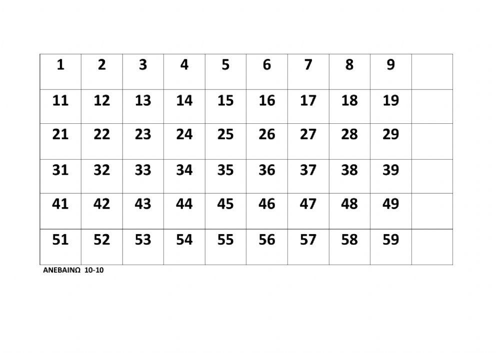 Αριθμηση 2-2, 5-5, 10-10