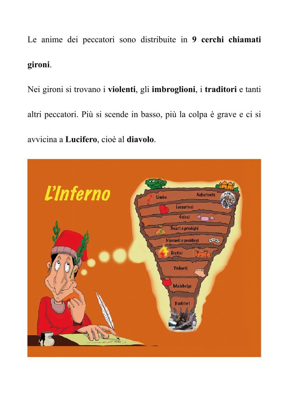 La Divina Commedia (Inferno)