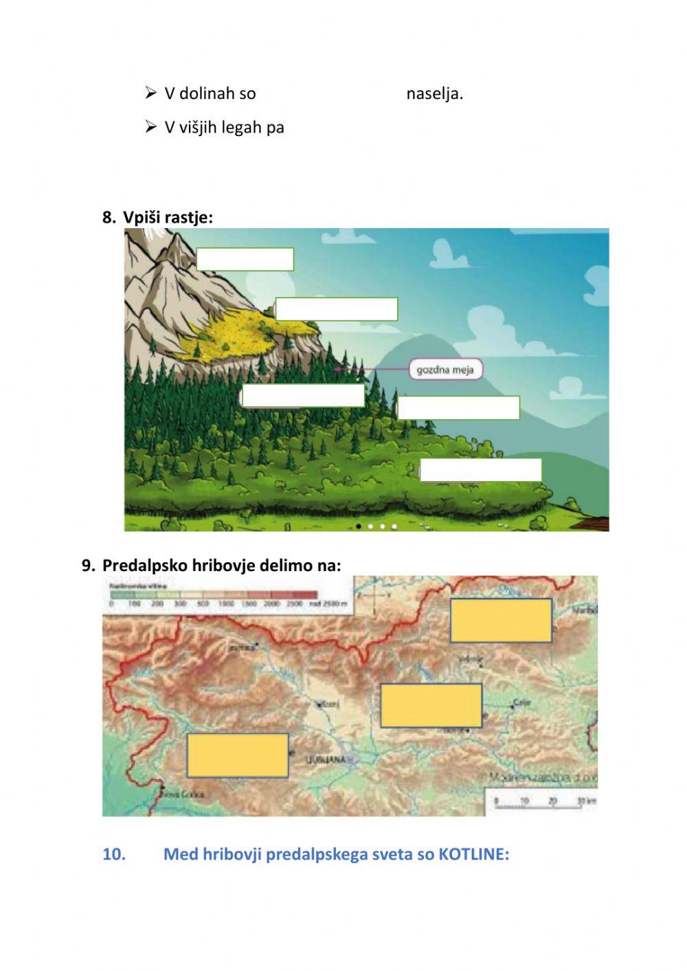 Ponovimo o legi SLO ter alpskem in predalpskem svetu