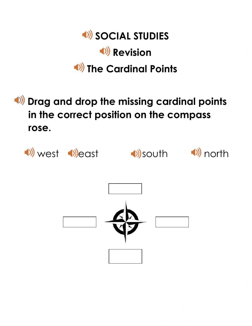 The Cardinal Points