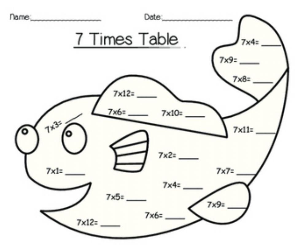 7 times table