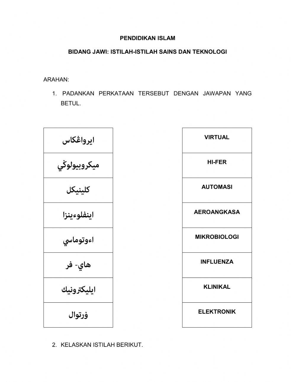 Istilah sains dan teknologi