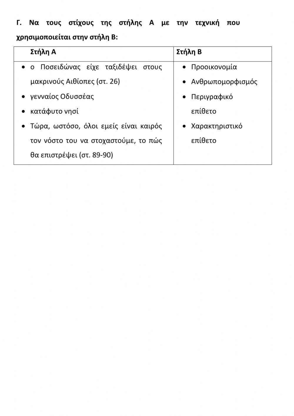 Οδύσσεια, α 26-108