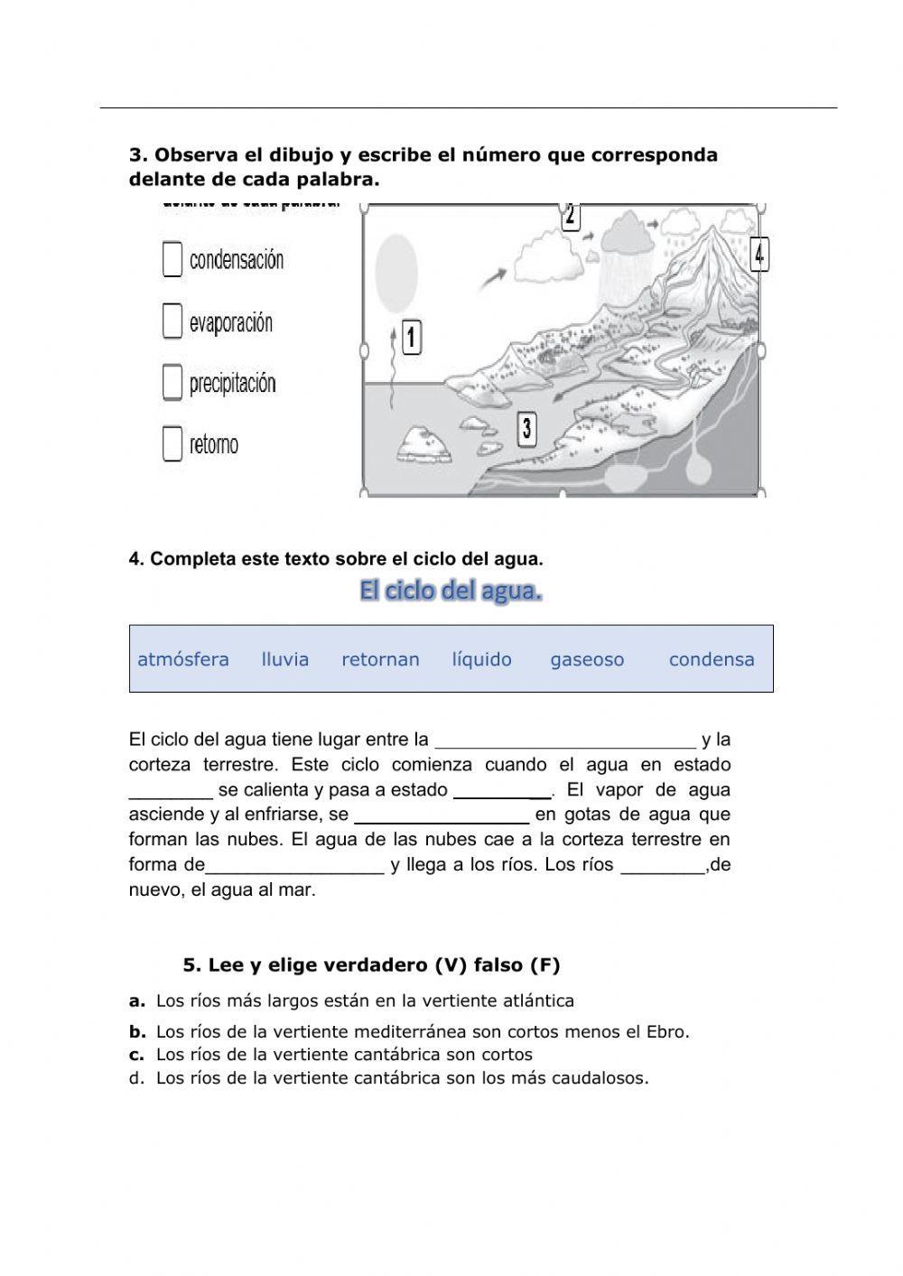 Las aguas de la Tierra