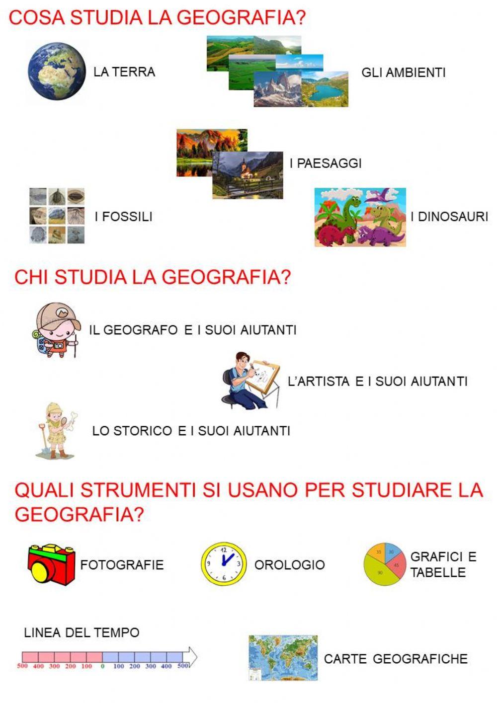 Cosa studia la geografia