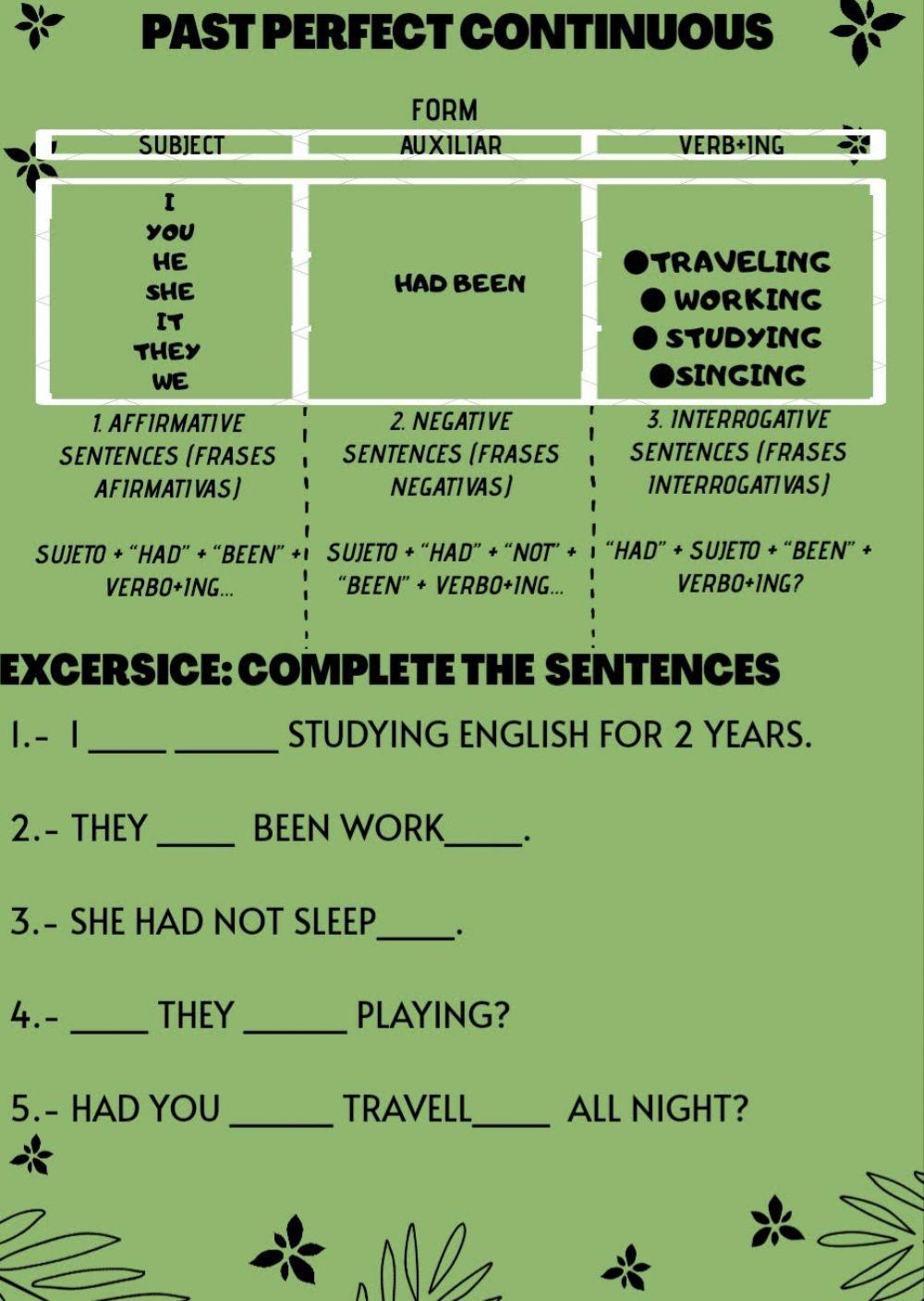 Deductive approach worsheet