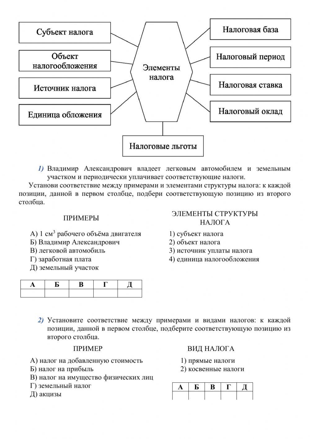 Налогообложение