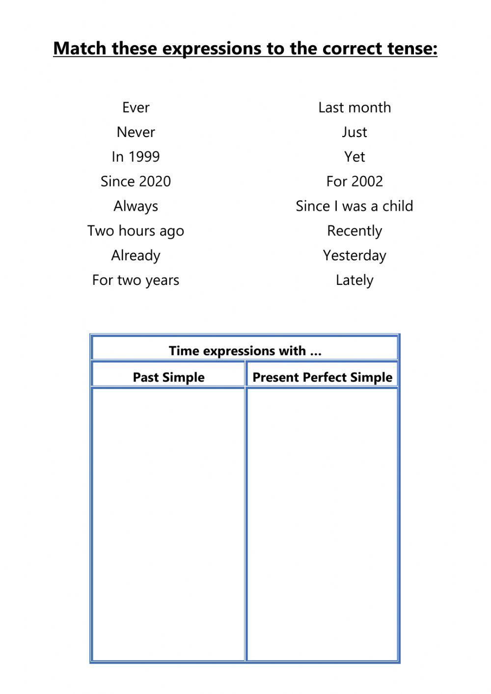 Expressions with Past Simple or Present Perfect Simple