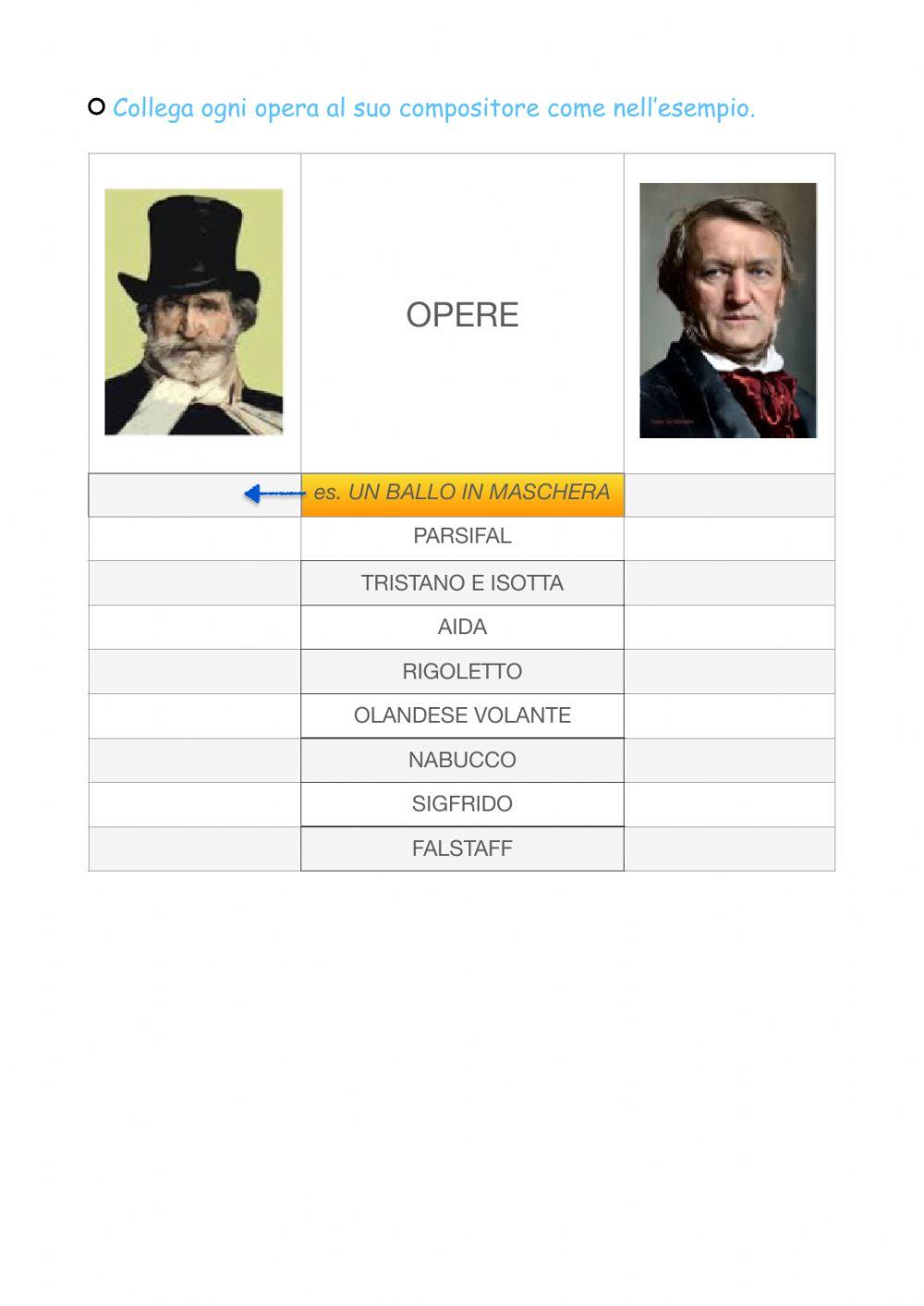 Verifica Verdi-Wagner