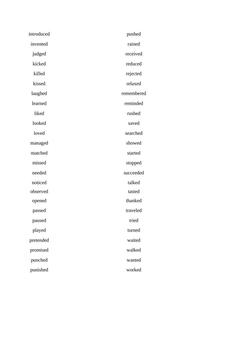 La prononciation de la terminaison -ed 