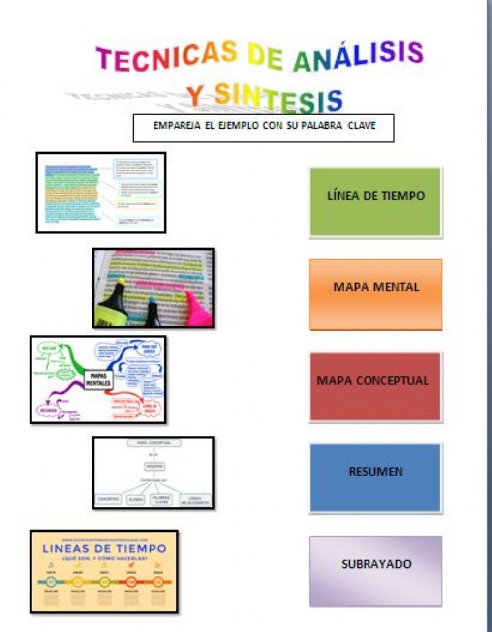 Técnicas de análisis y síntesis