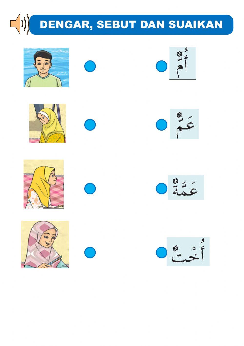 Tahun 2: Perkataan Bahasa Arab Keluarga