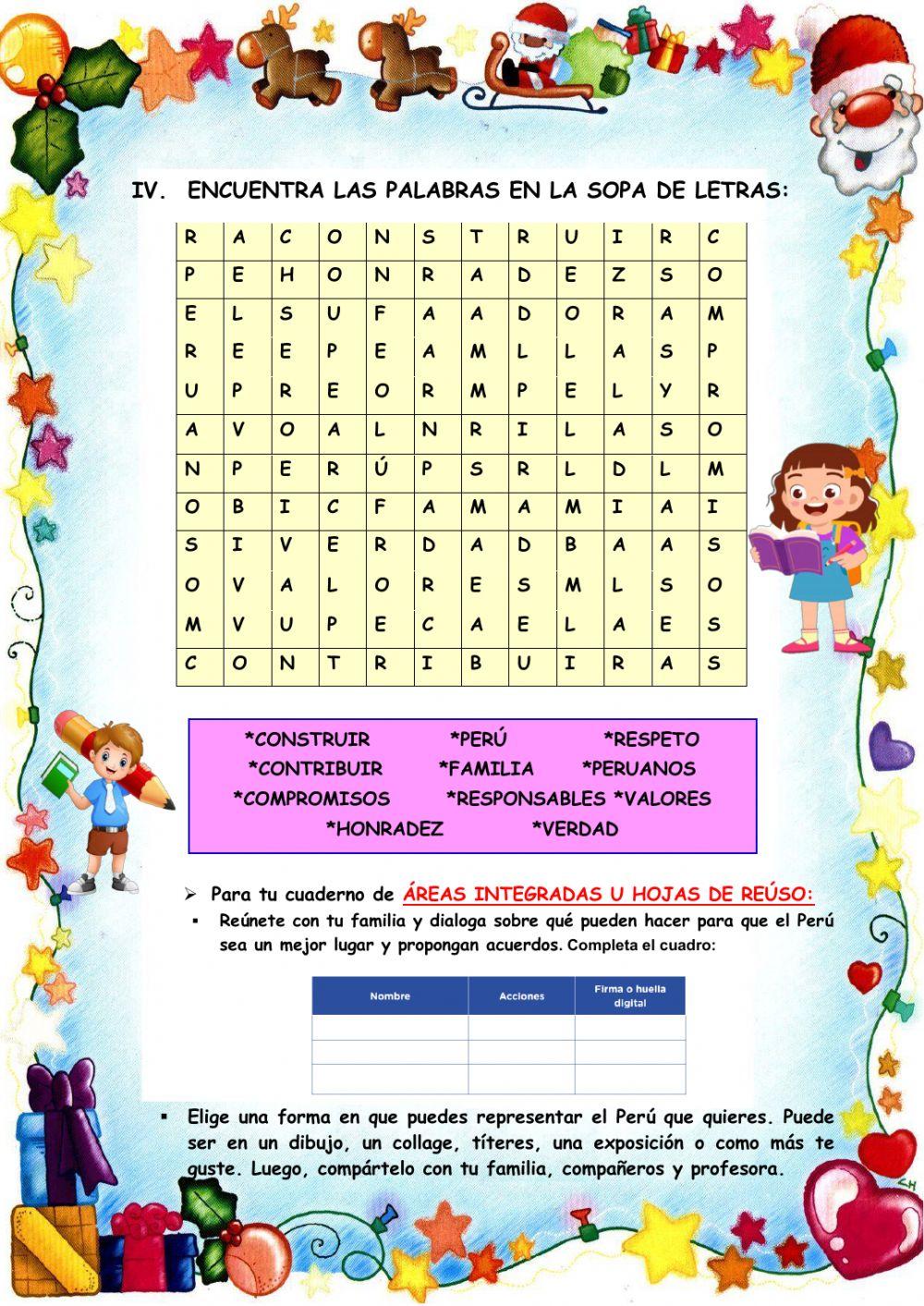 Proponemos cómo ayudamos a construir el Perú que queremos