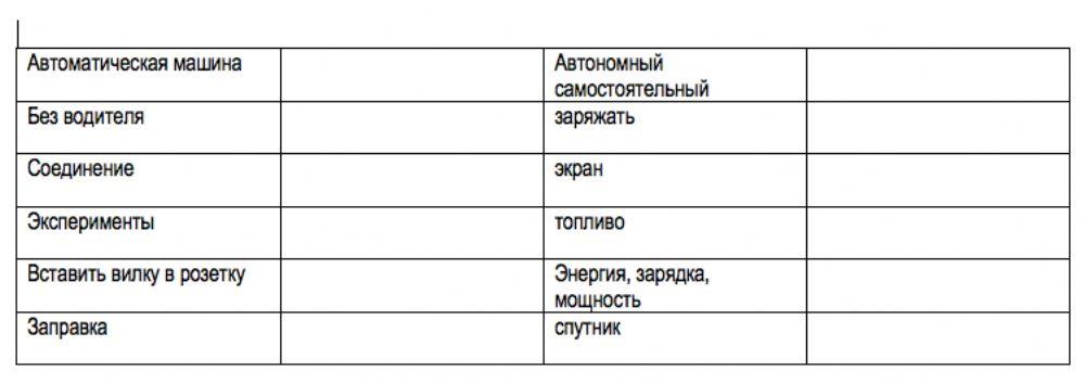 Dictation Prepare 5 unit 9