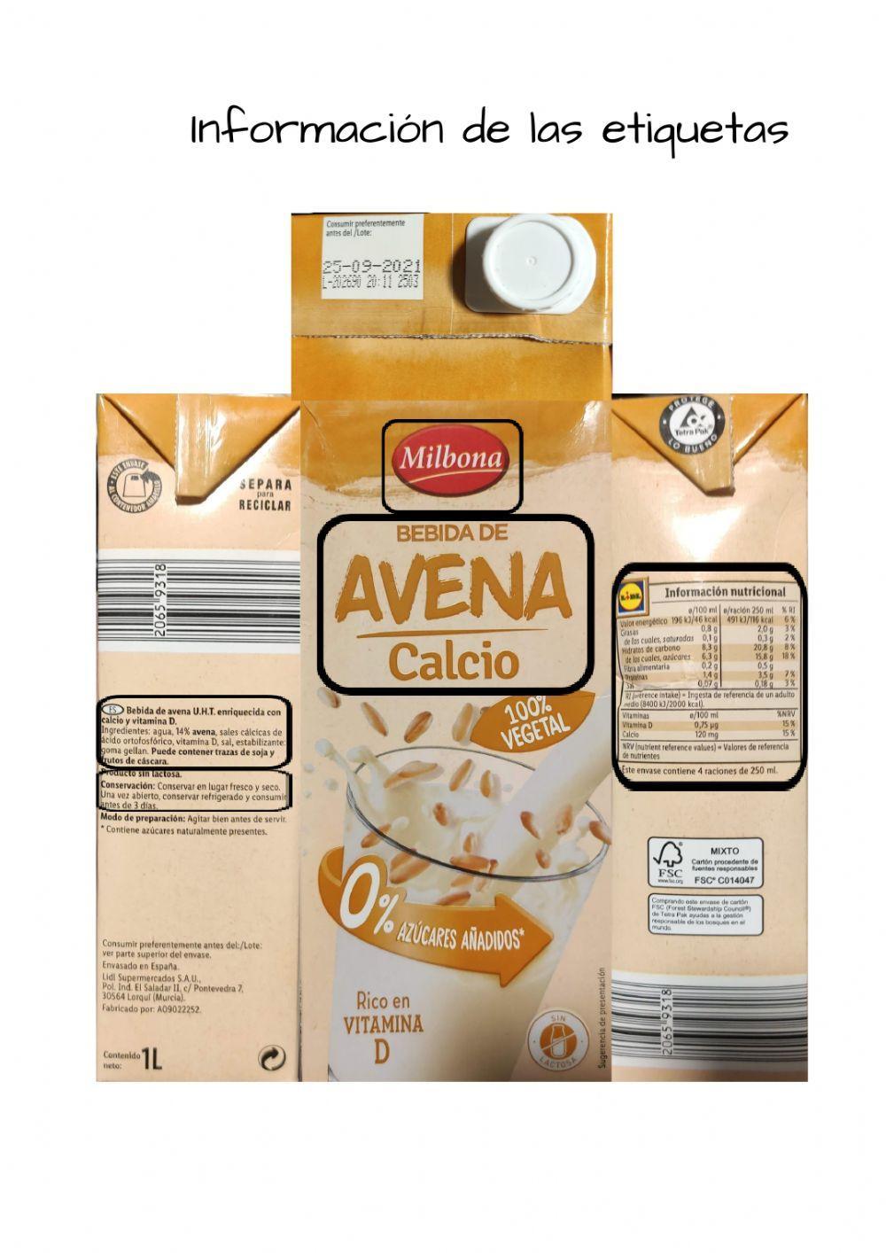 Información de los envases de los alimentos