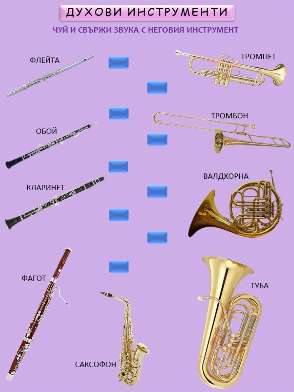 Духови инструменти