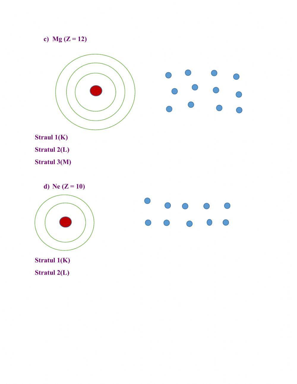 Înveliș de electroni