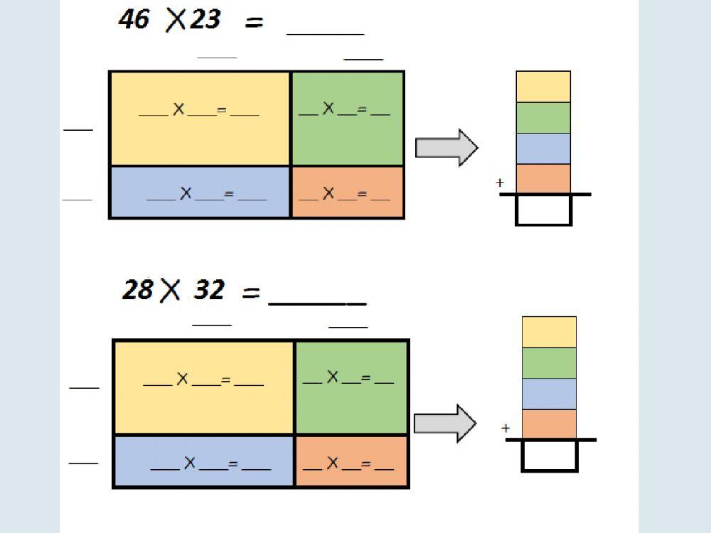 Μαθηματικά Γ- Κεφάλαιο 29 - Προς τον πολλαπλασιασμό ΙΙ