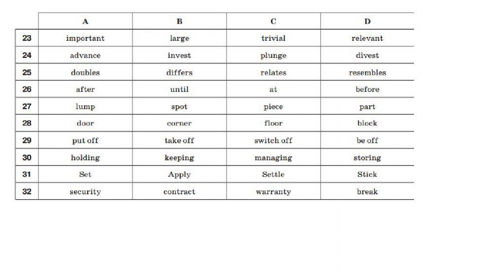 ЗНО (synonyms 4-6)
