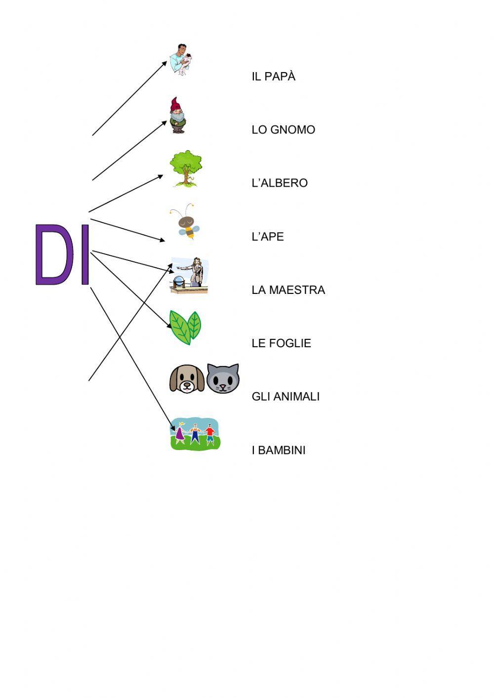 Le preposizioni articolate