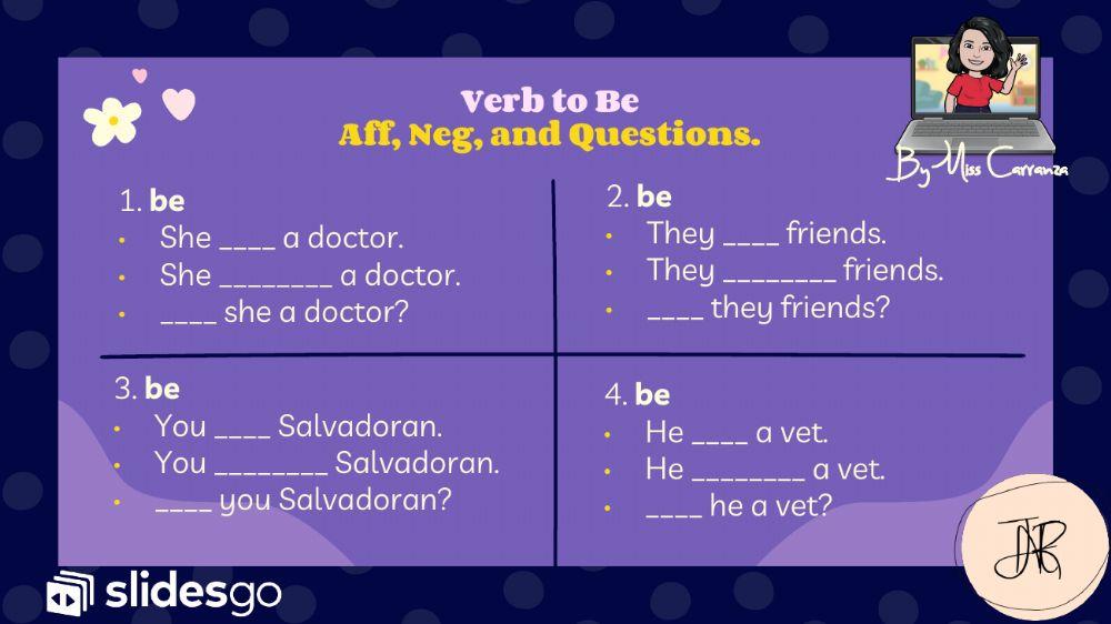 Verb to Be Aff Neg Questions