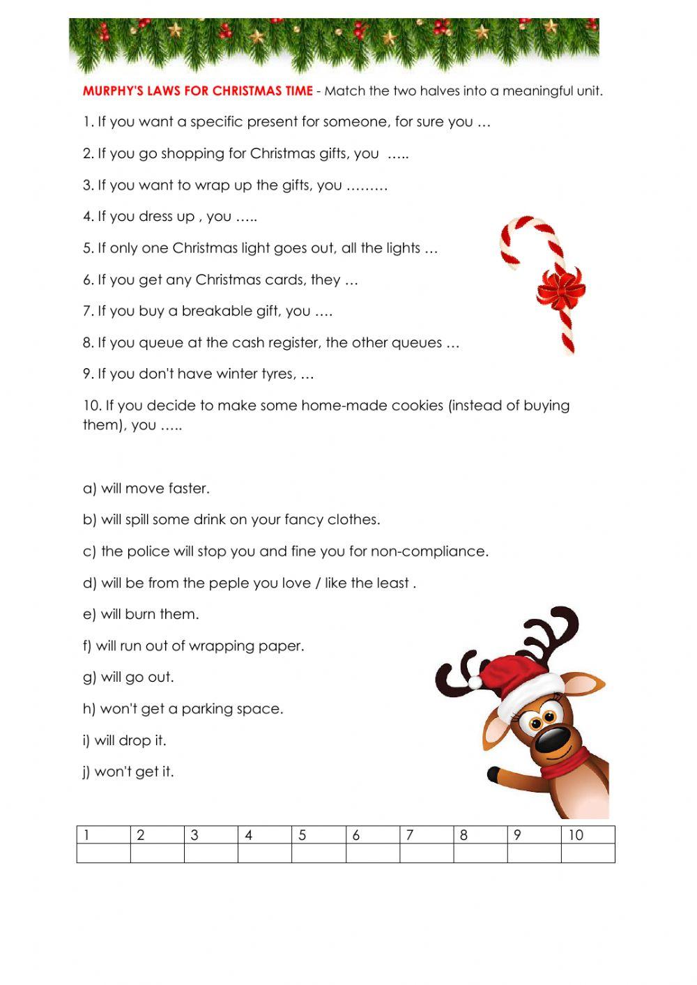 Murphy's laws for Christmas time