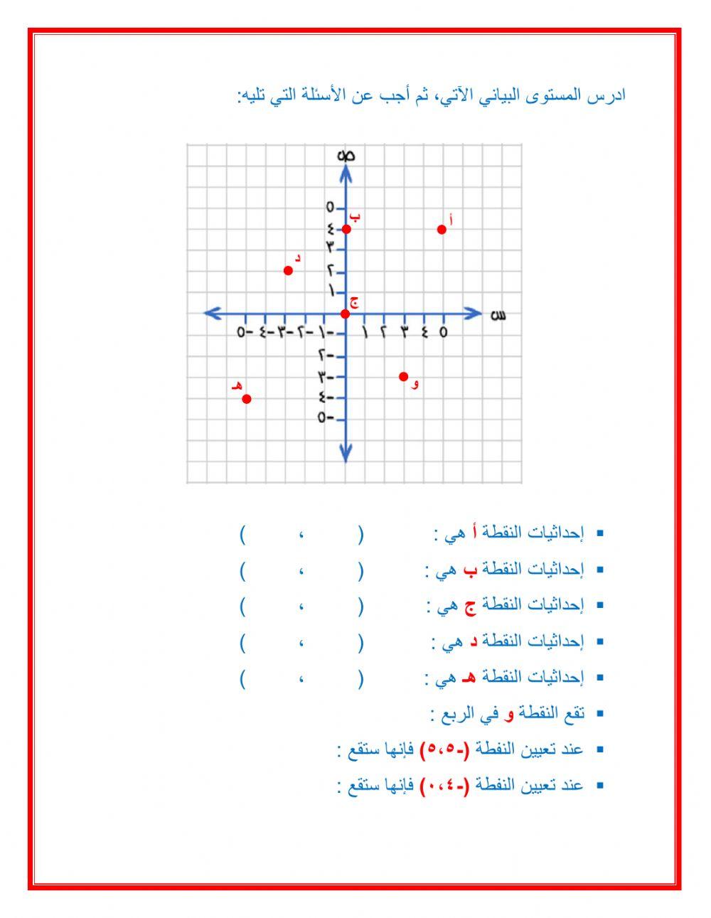 المستوى الإحداثي